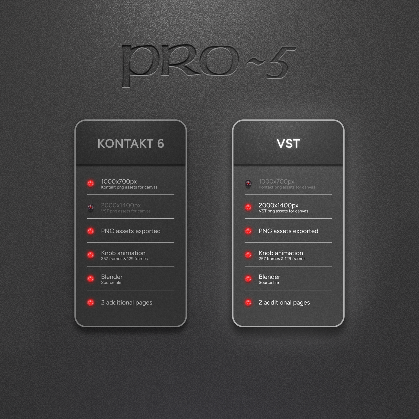 PRO-5