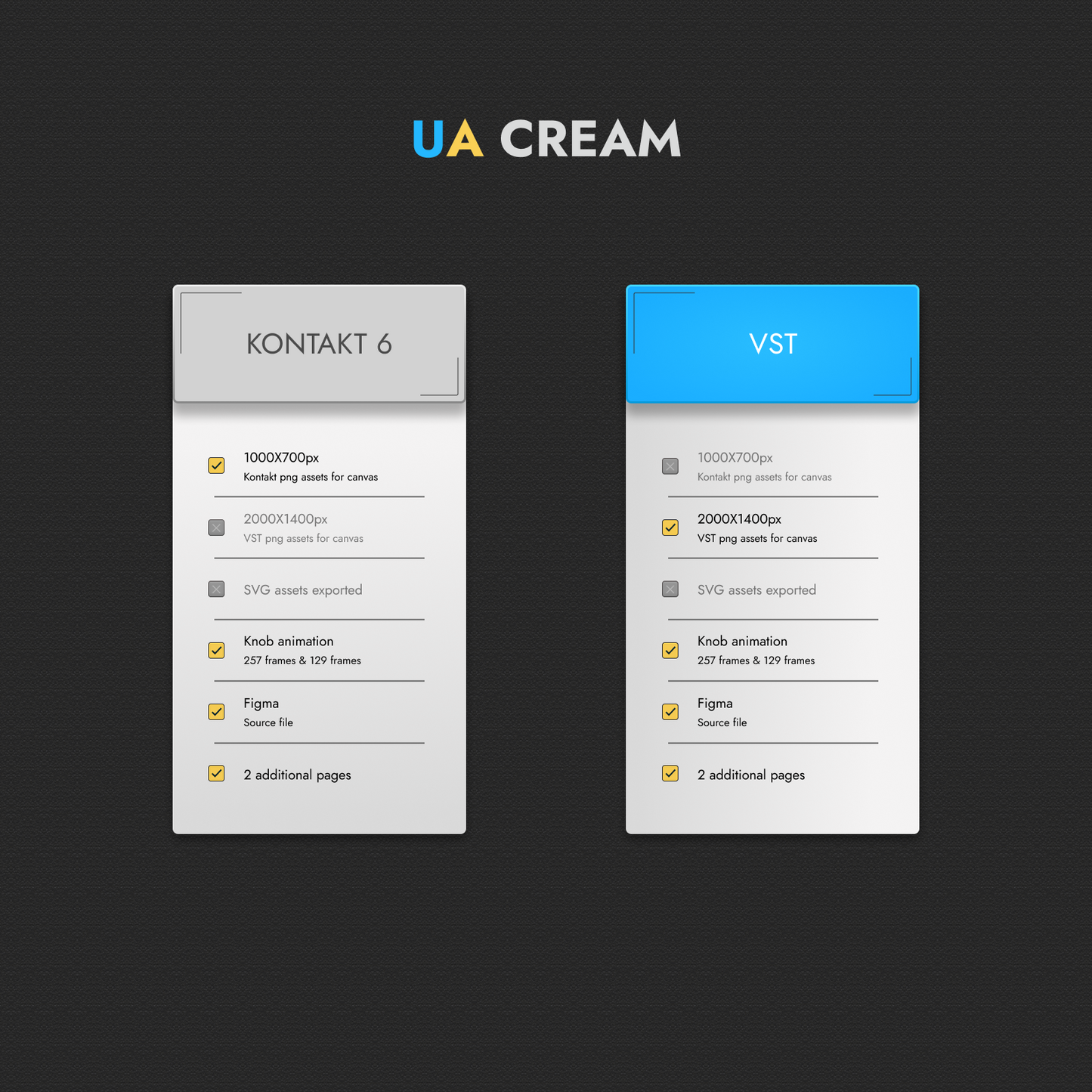 UA Cream