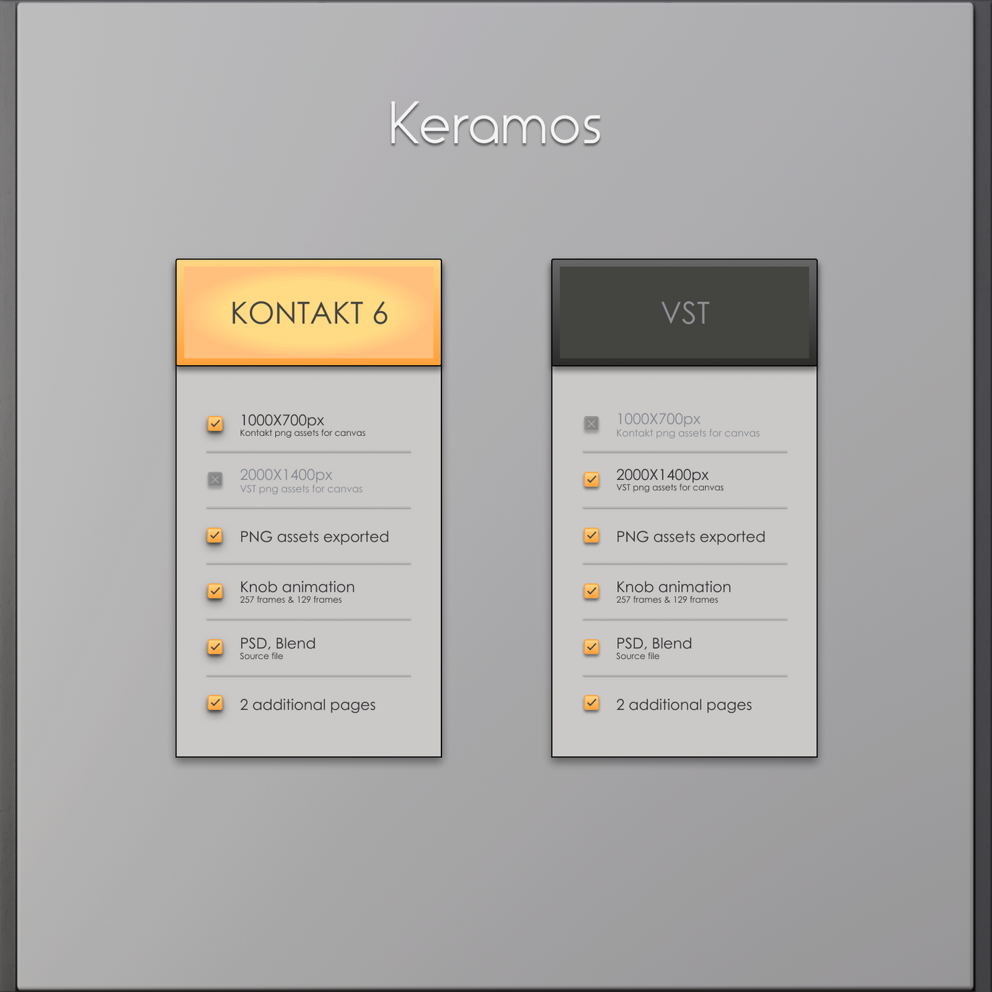 Keramos