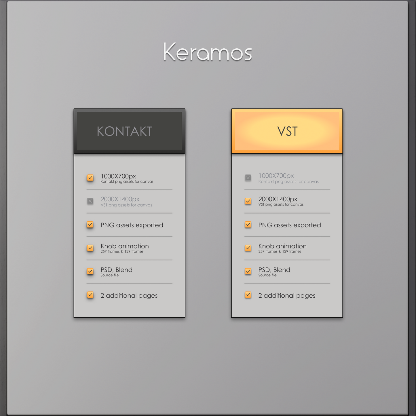 Keramos