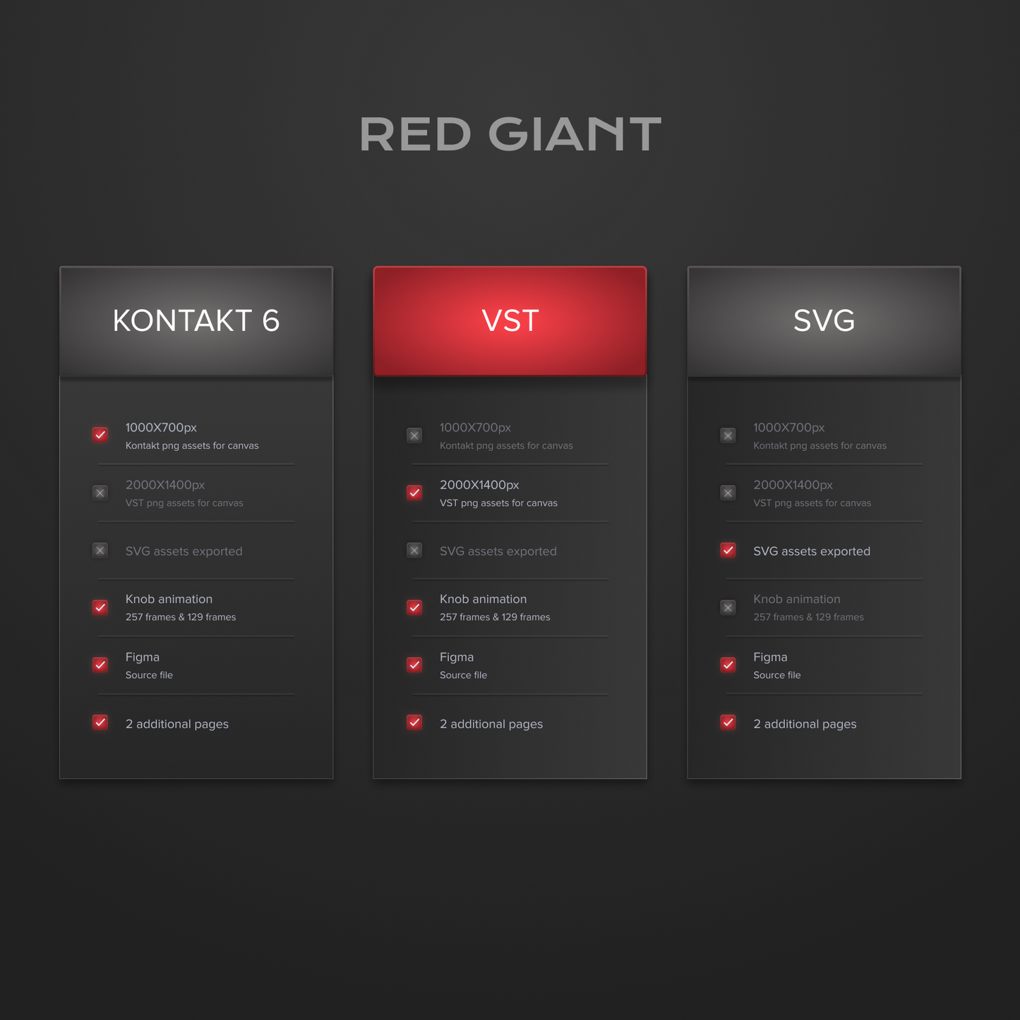 Red Giant