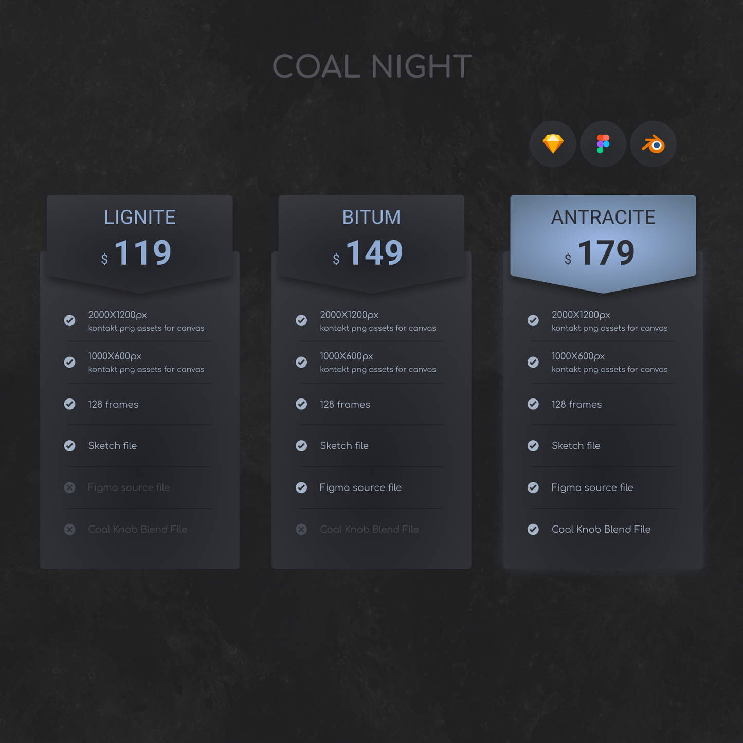 Coal Night GUI Kit