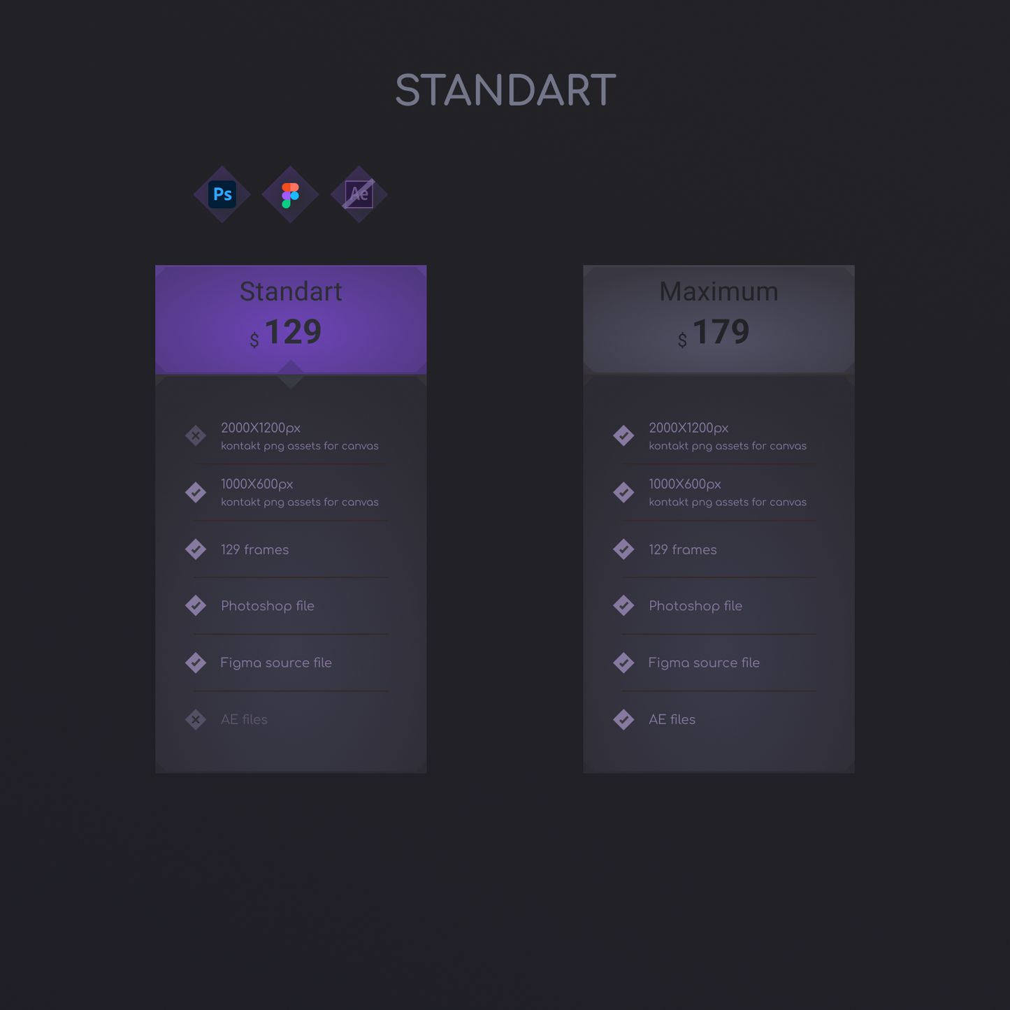 Night Iris GUI Kit