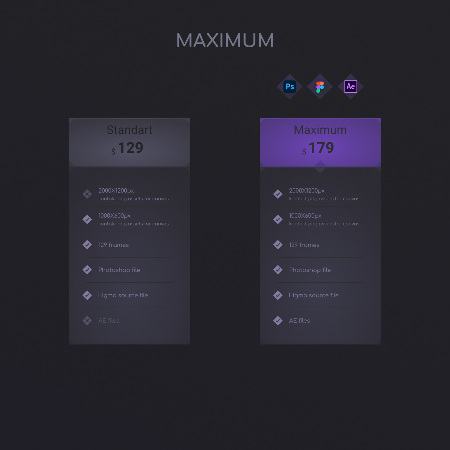Night Iris GUI Kit