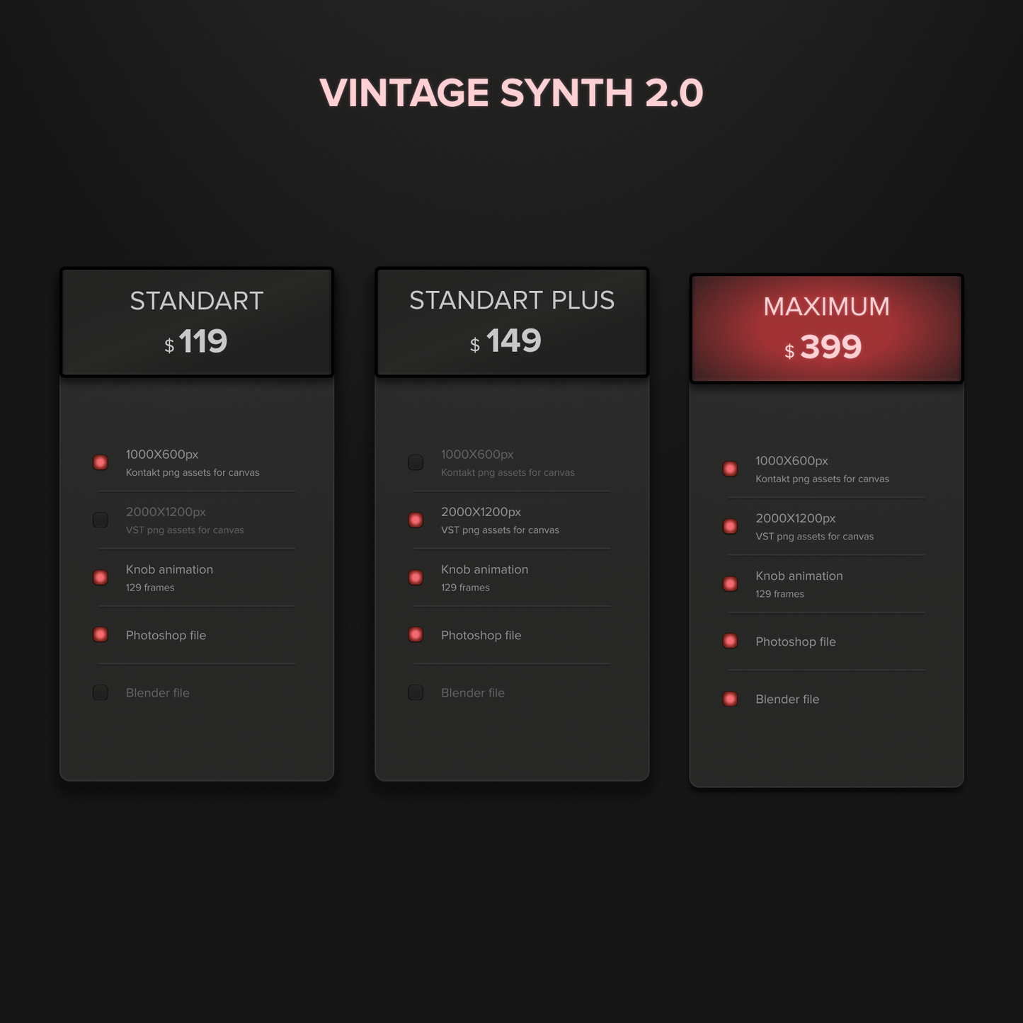 Vintage Synth Blender 3D Kit
