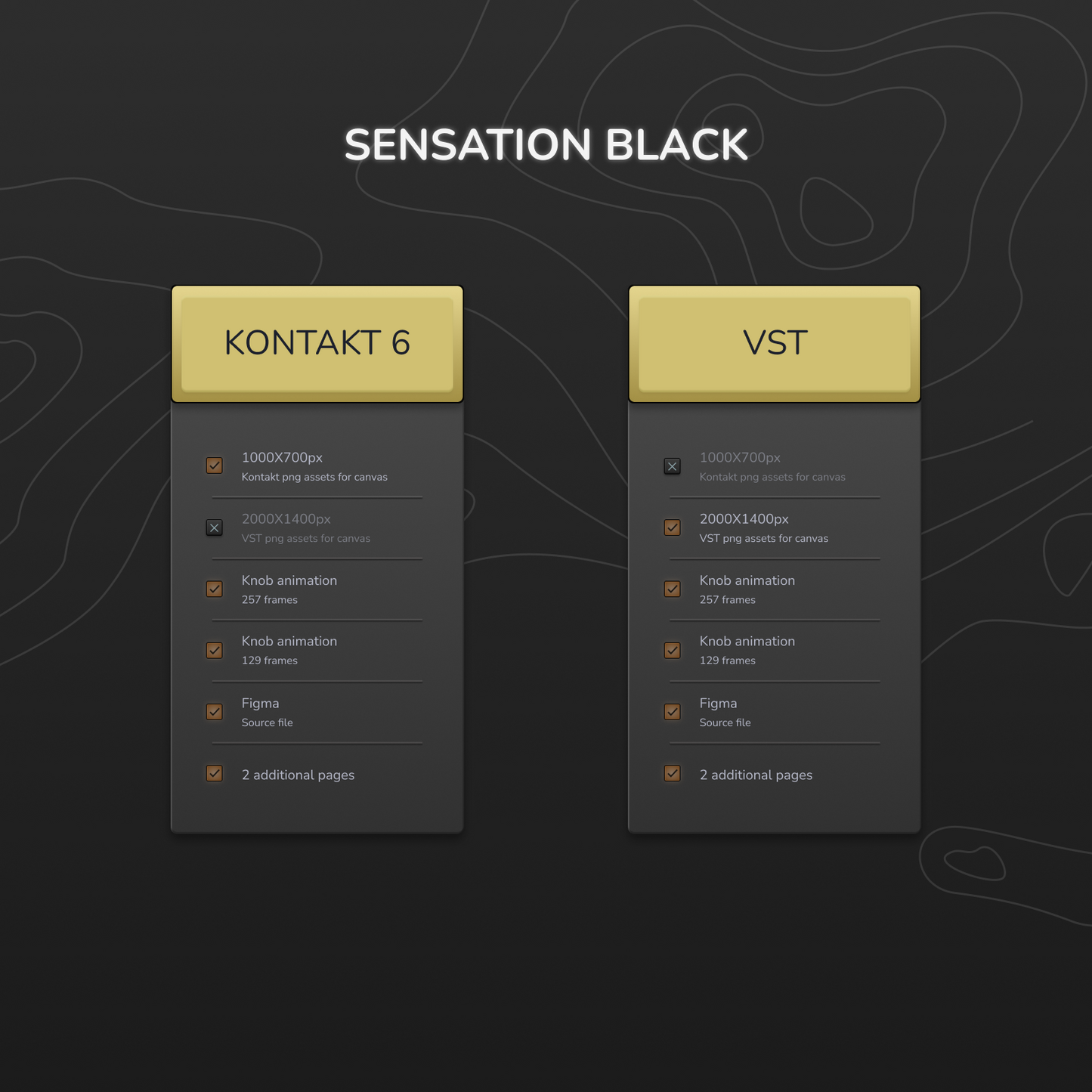 Sensation Black kit