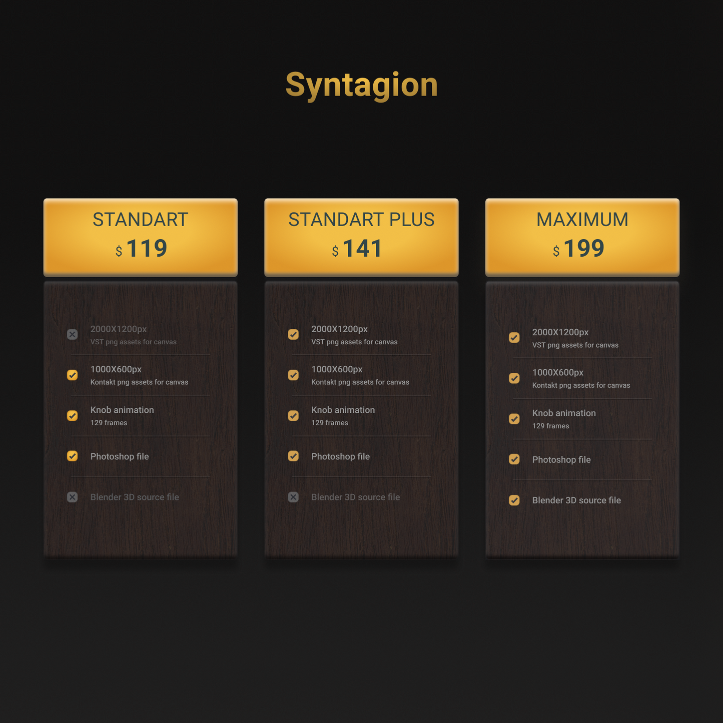 GUI Kit Syntagion
