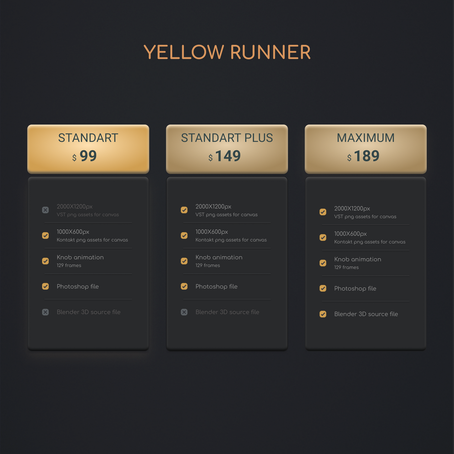 Yellow Runner GUI Kit