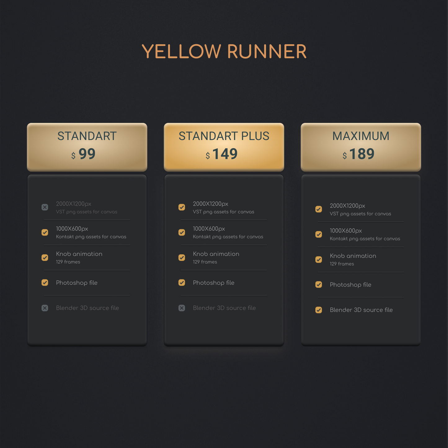 Yellow Runner GUI Kit