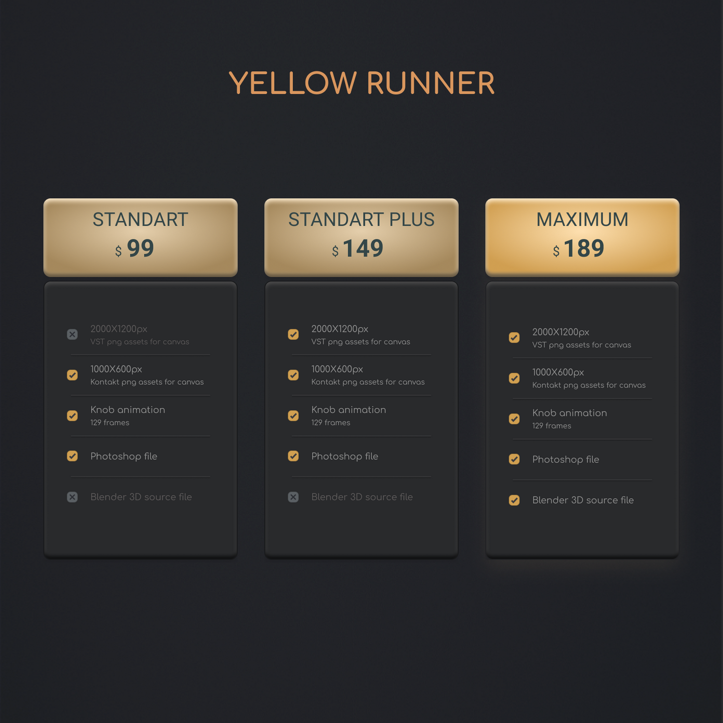 Yellow Runner GUI Kit