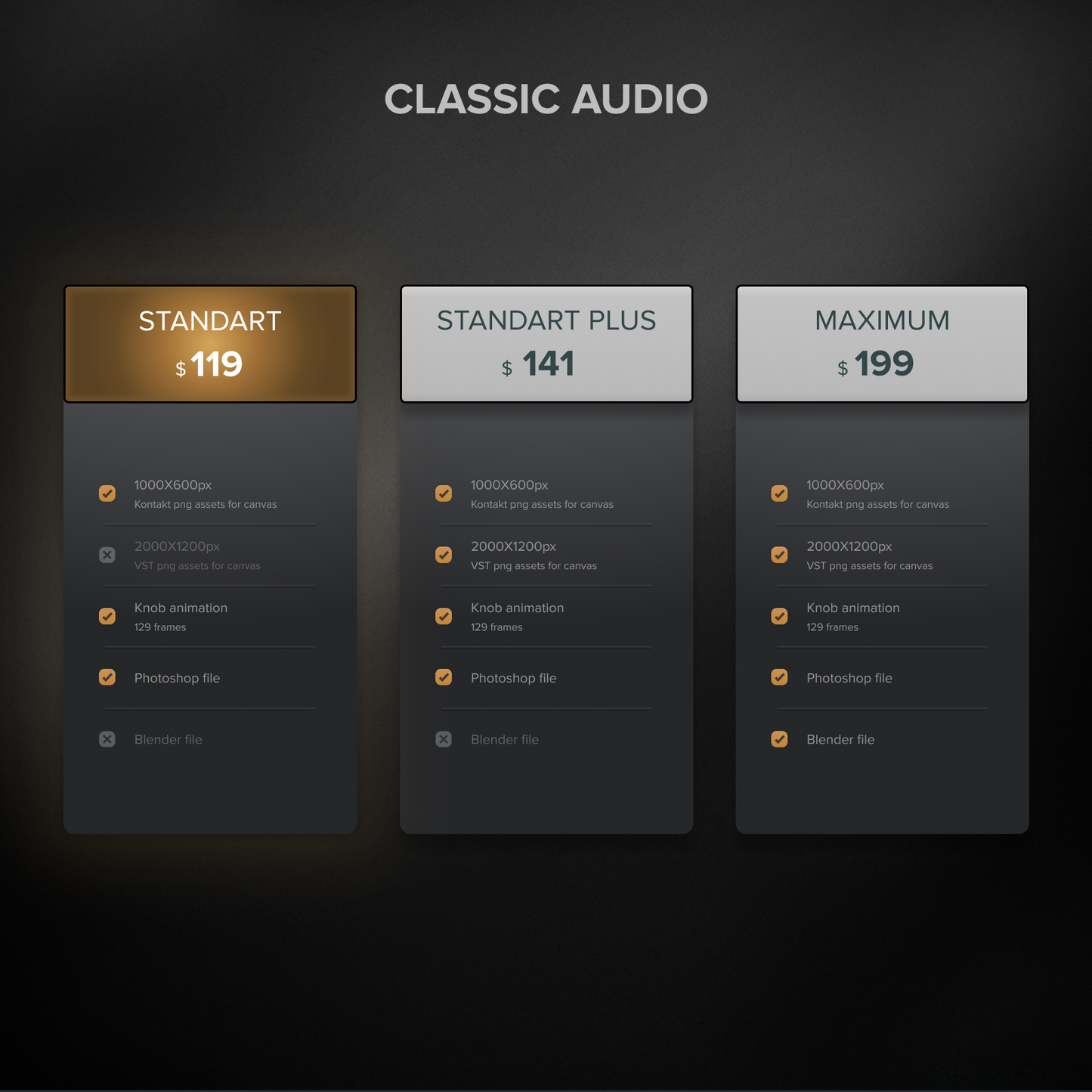 Classic Audio GUI Kit