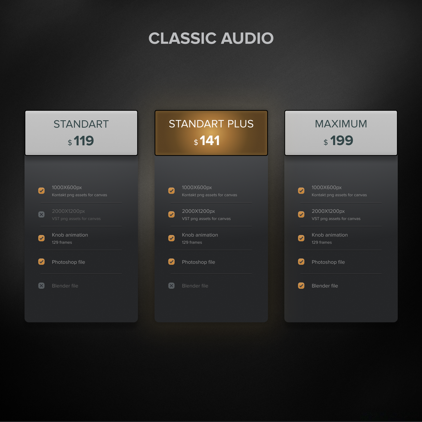 Classic Audio Kit