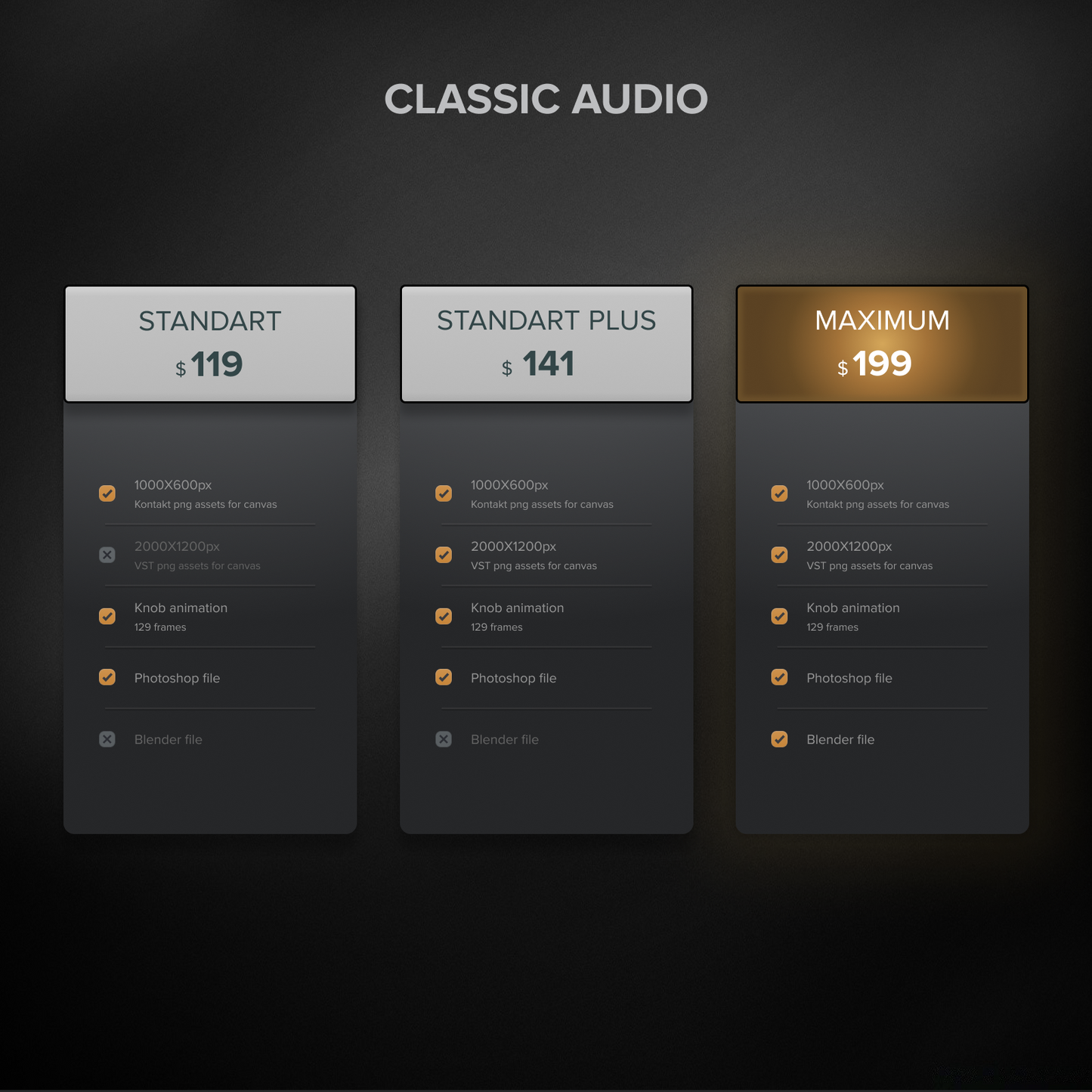Classic Audio Kit