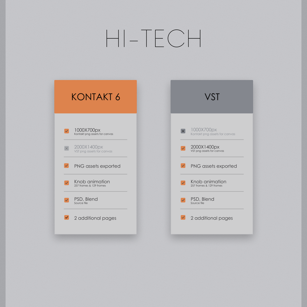 
                      
                        Hi-Tech
                      
                    