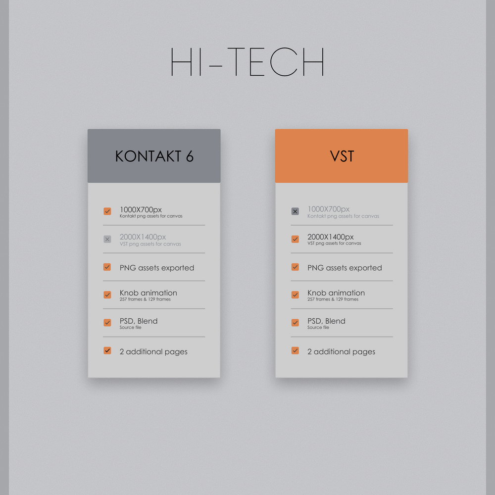 
                      
                        Hi-Tech
                      
                    