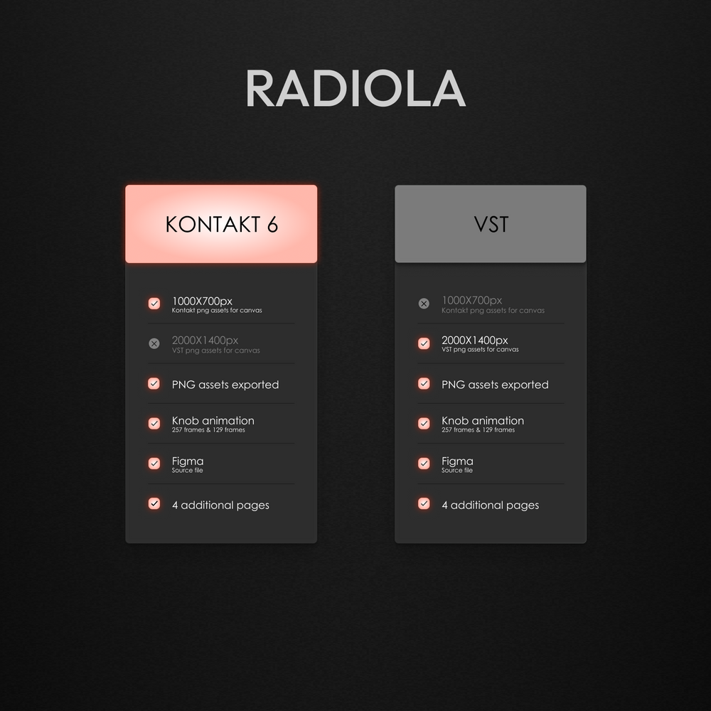 
                      
                        Radiola
                      
                    