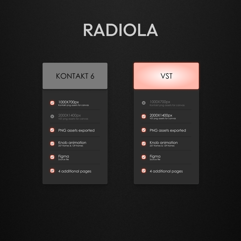 
                      
                        Radiola
                      
                    