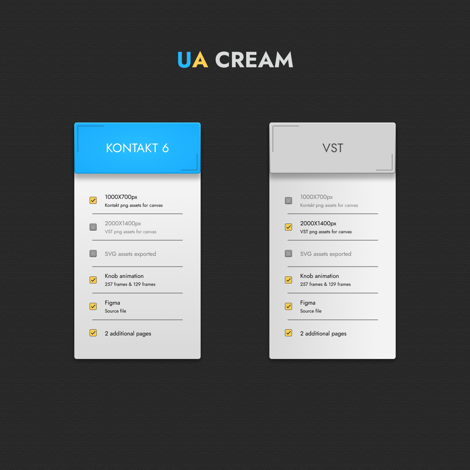 UA Cream
