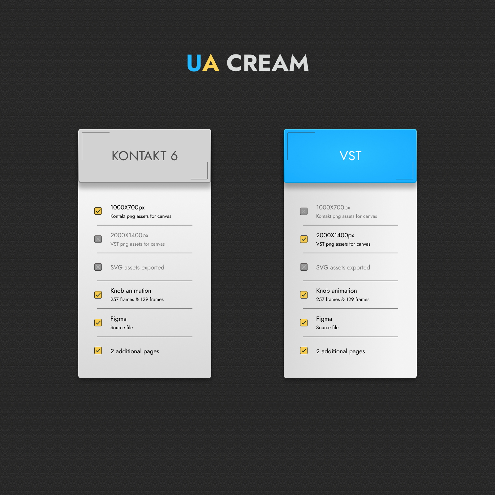 UA Cream