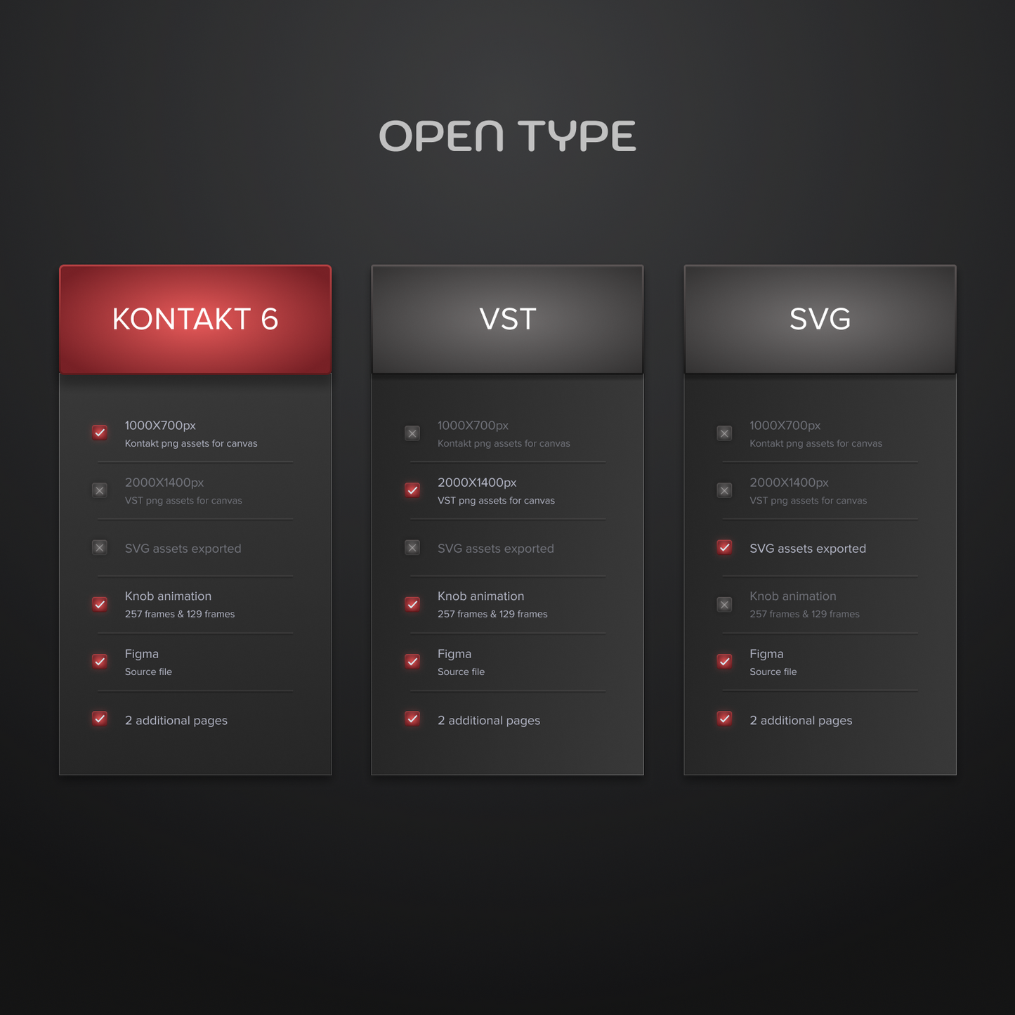 Open Type – UI Mother