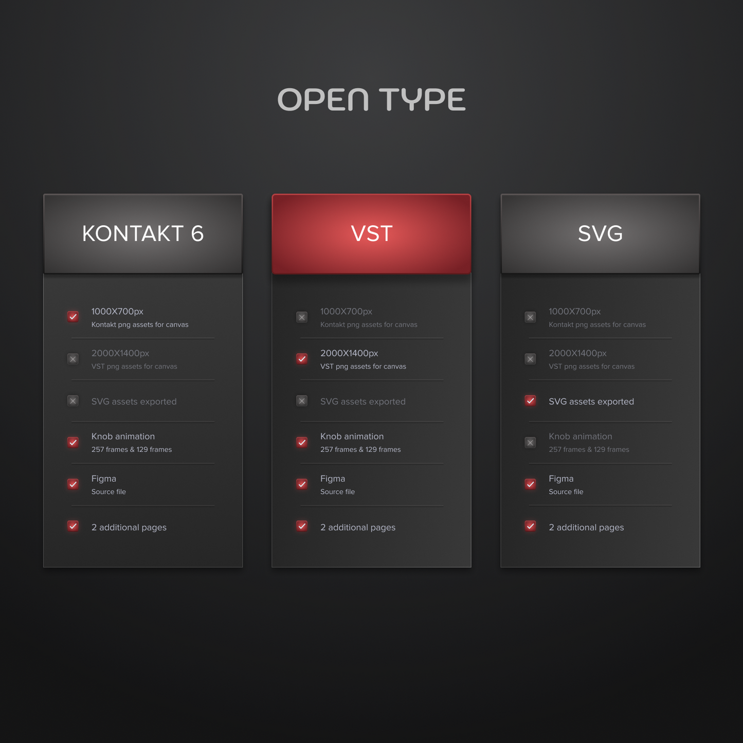 Open Type – UI Mother