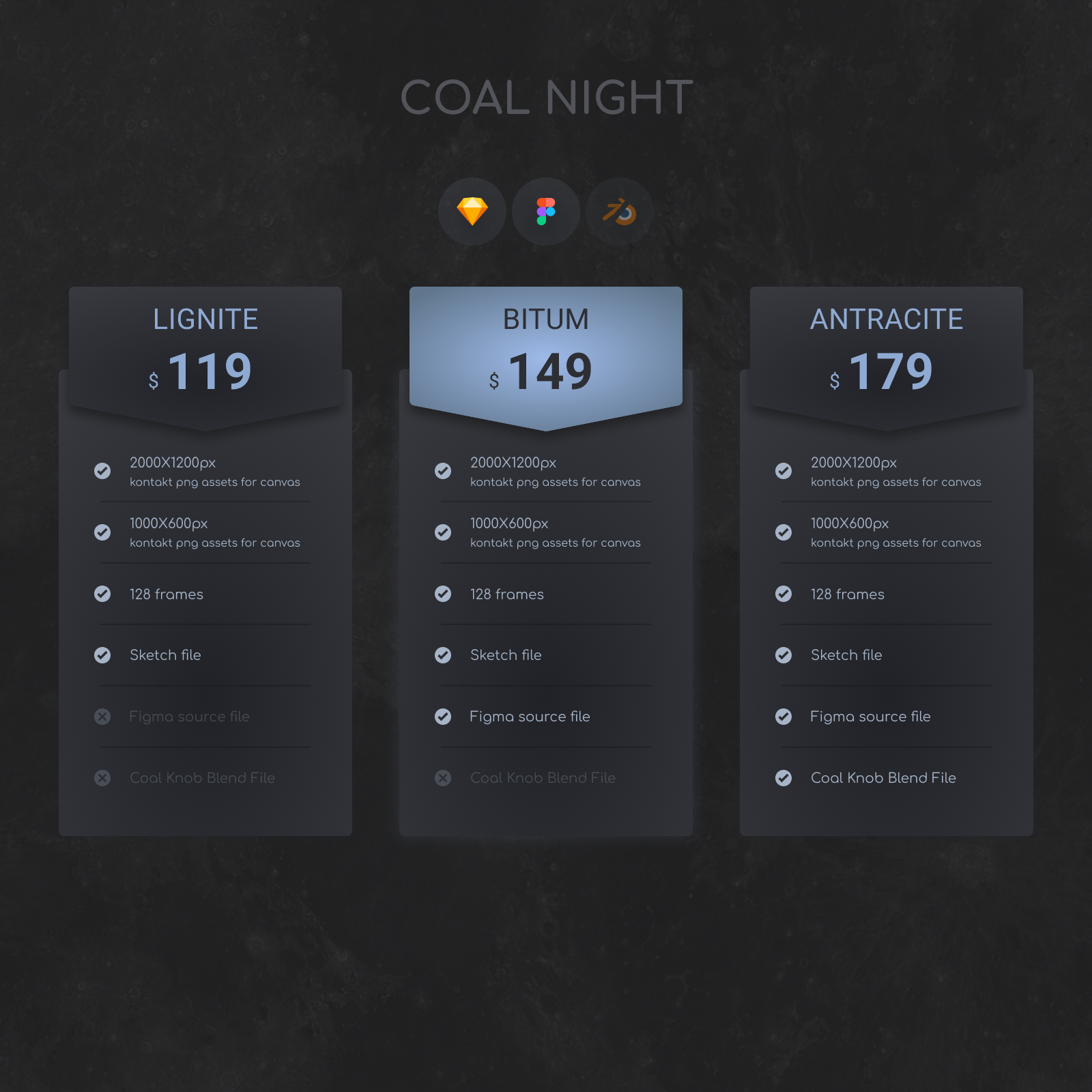 Coal Night GUI Kit