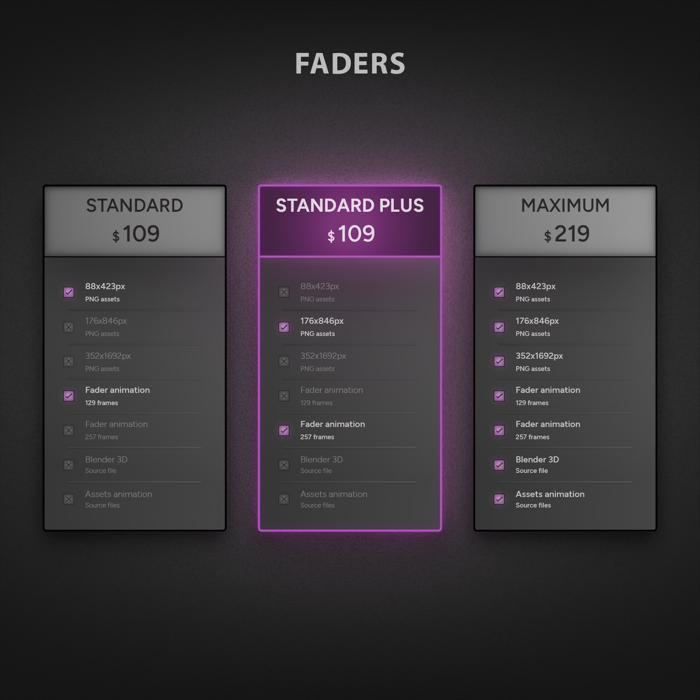 Faders UI Mother