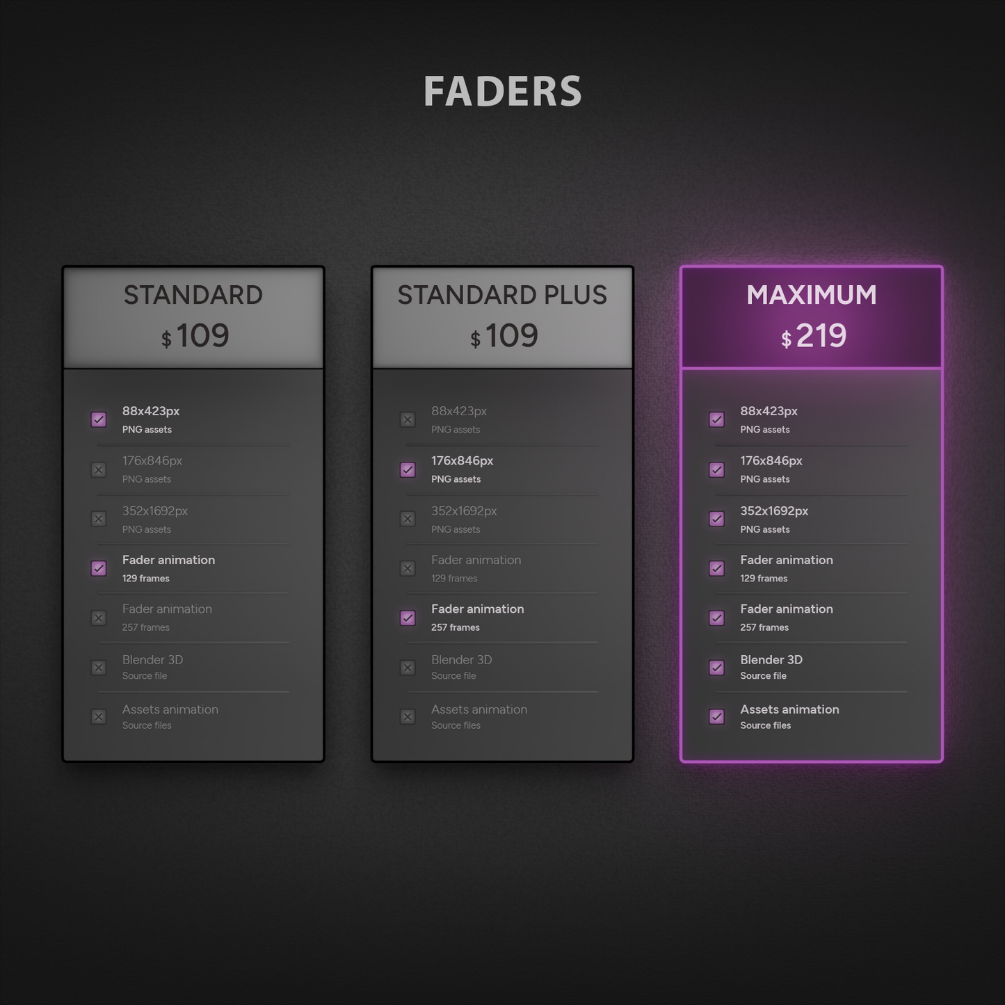 Faders Kit