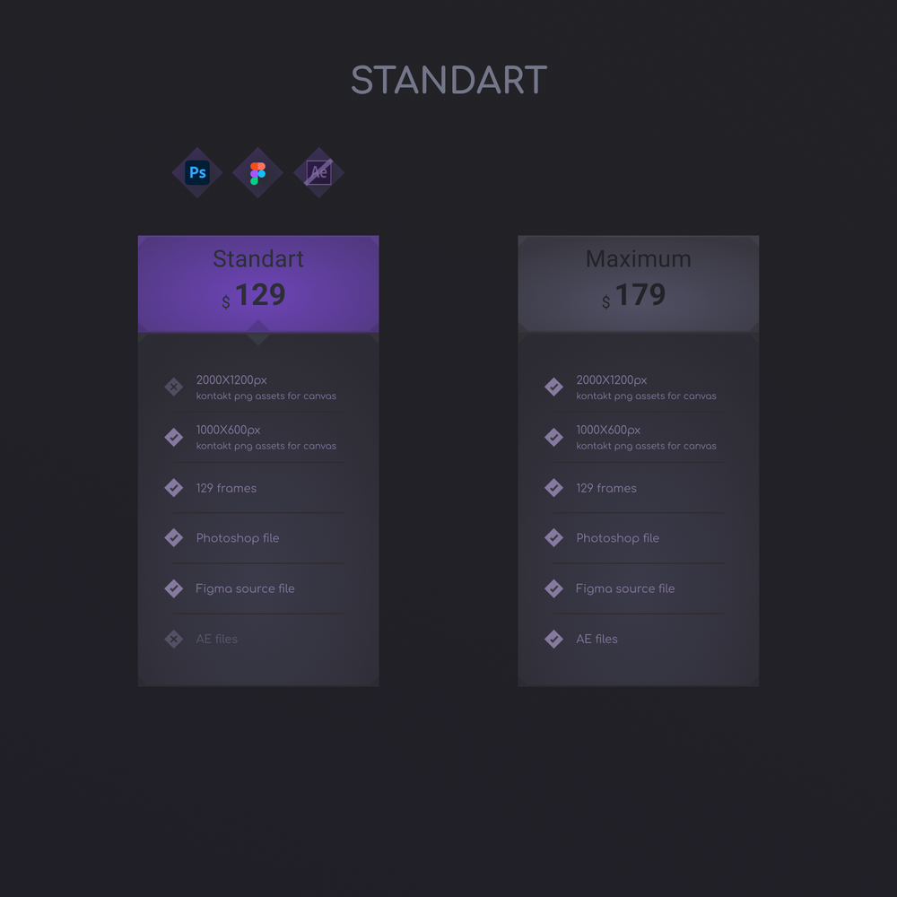 
                      
                        Night Iris GUI Kit
                      
                    