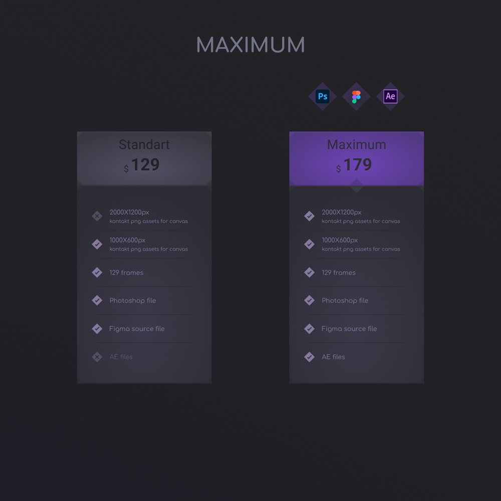 
                      
                        Night Iris GUI Kit
                      
                    