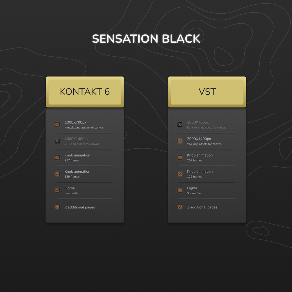 
                      
                        Sensation Black kit
                      
                    