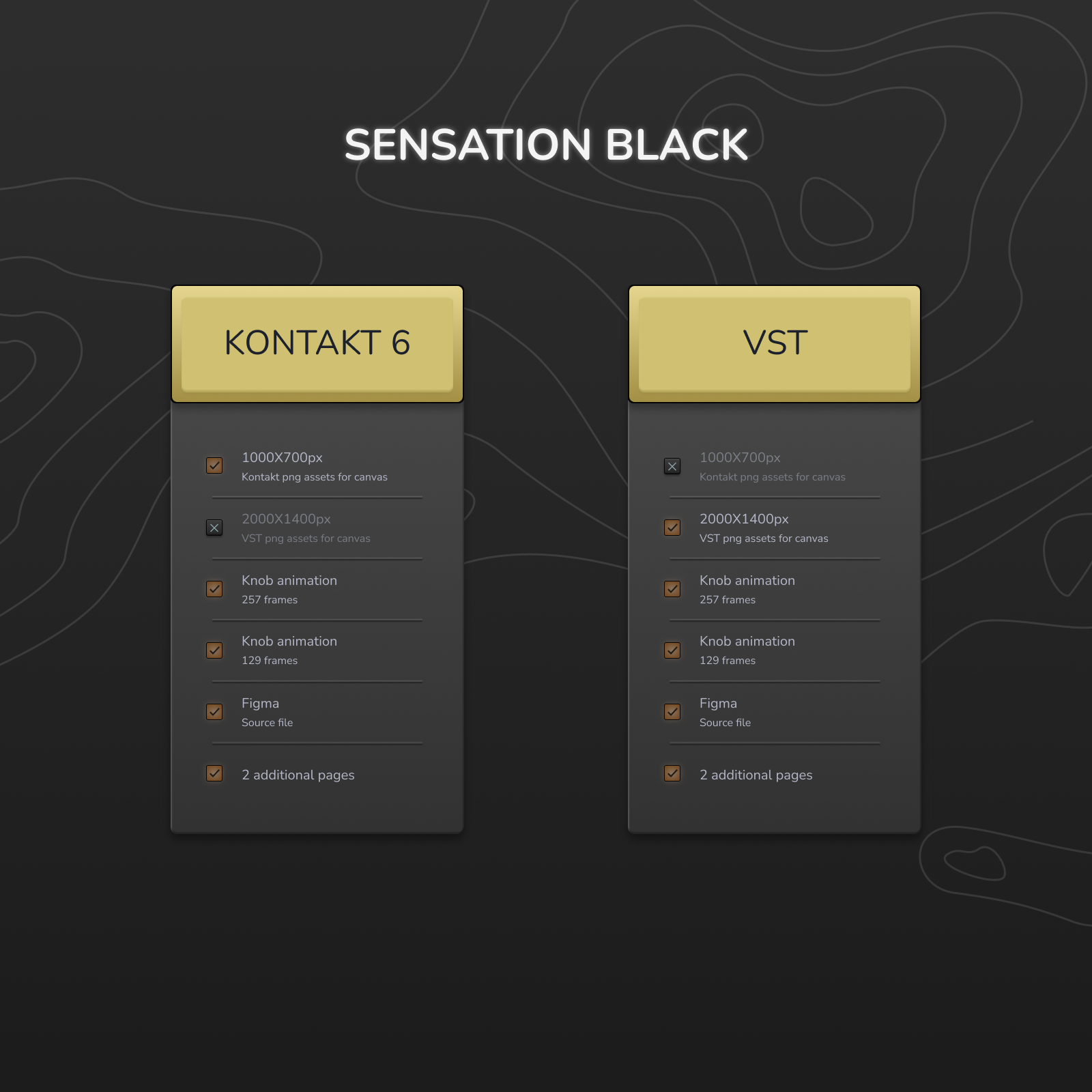 Sensation Black kit
