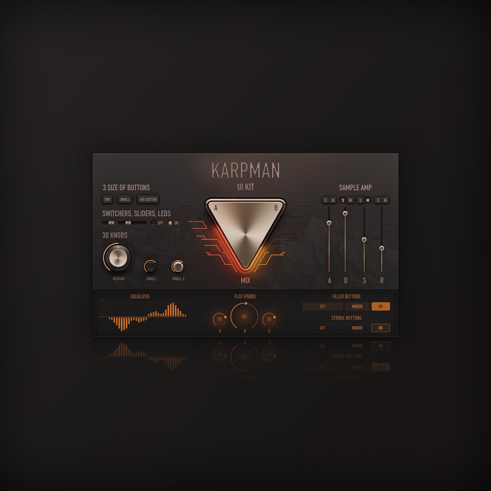 Karpman – UI Mother
