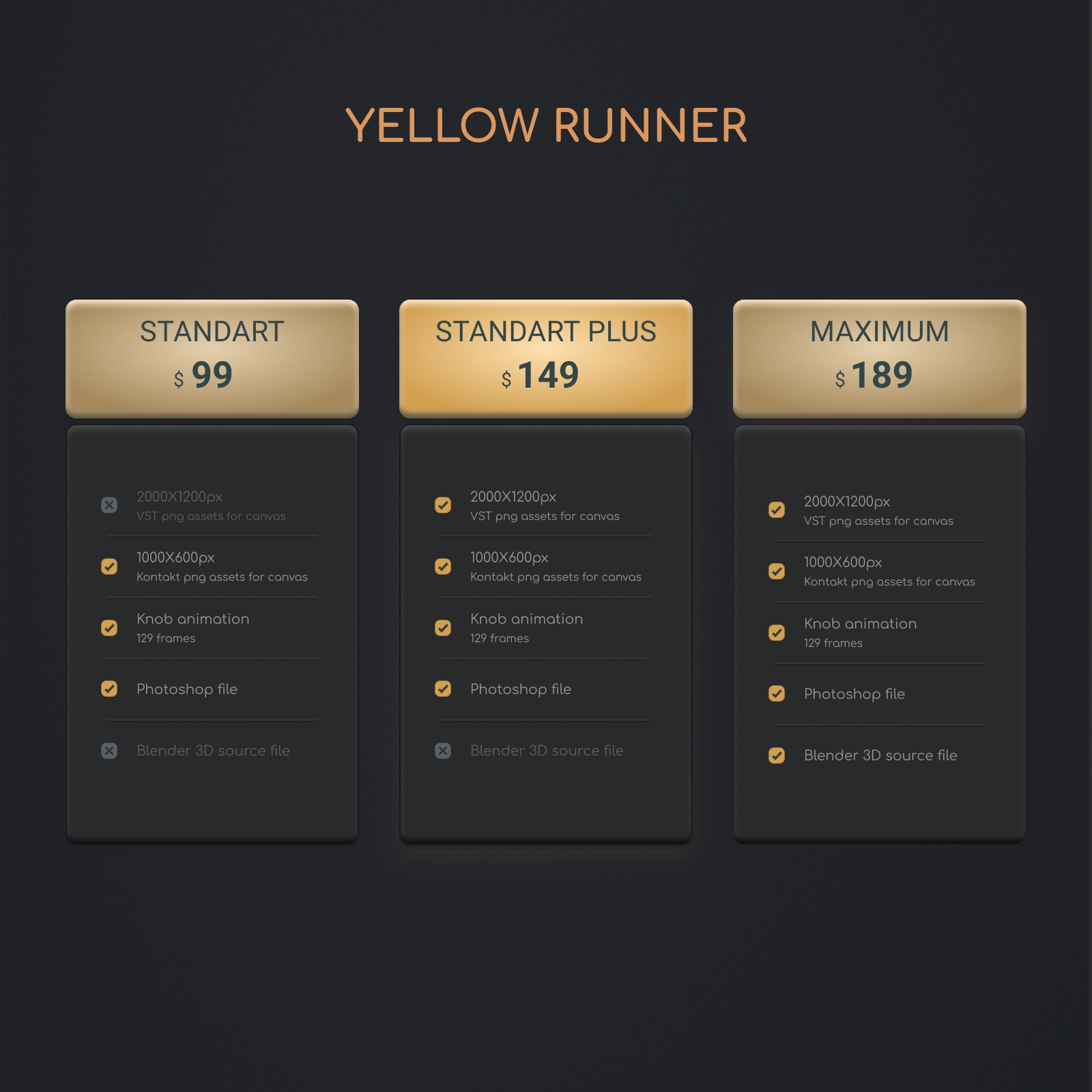 Yellow Runner GUI Kit